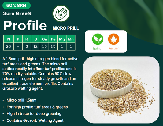 Baileys SureGreen Profile Mini Prill