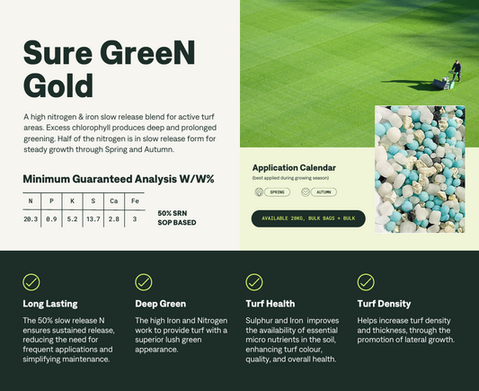 Baileys Sure Green Gold Fertiliser