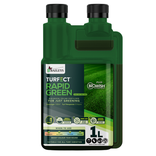 Baileys Rapid Green Liquid Fertiliser