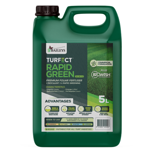 Baileys Rapid Green Liquid Fertiliser