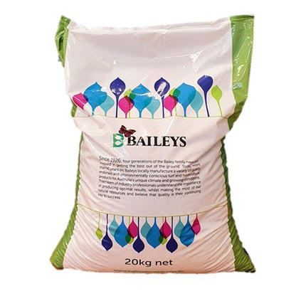 Baileys SureGreen Profile Mini Prill