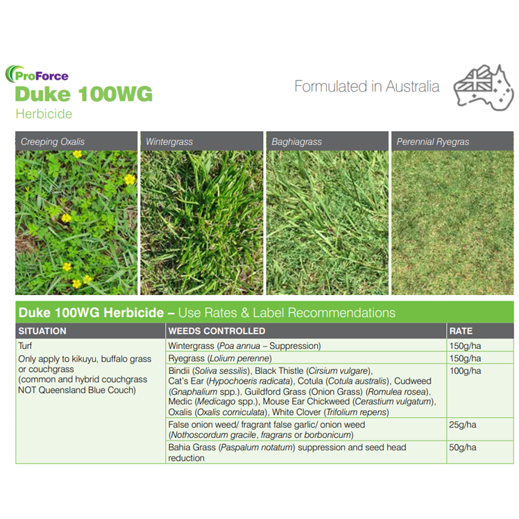 ProForce Duke 100WG Herbicide