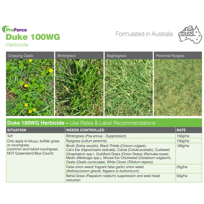 ProForce Duke 100WG Herbicide