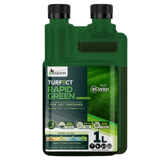 Baileys Rapid Green - Iron & Manganese