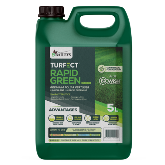 Baileys Rapid Green - Iron & Manganese